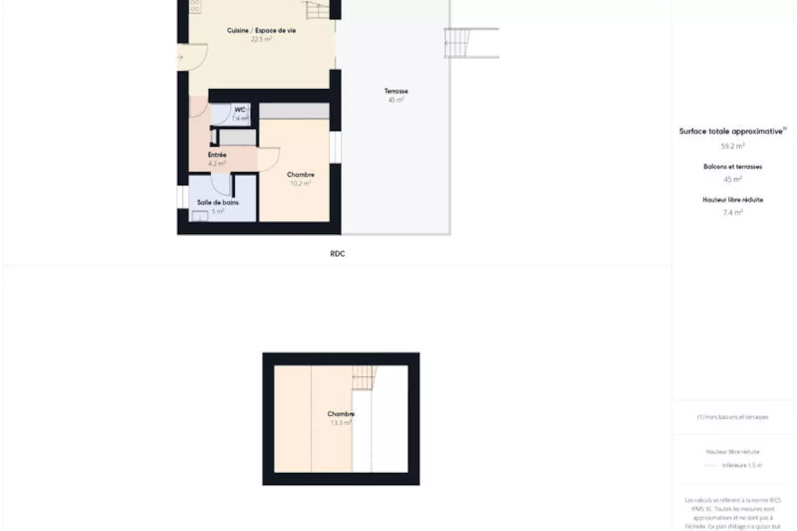 Appartements à Saint-Jean-de-Monts-Niet-getagd