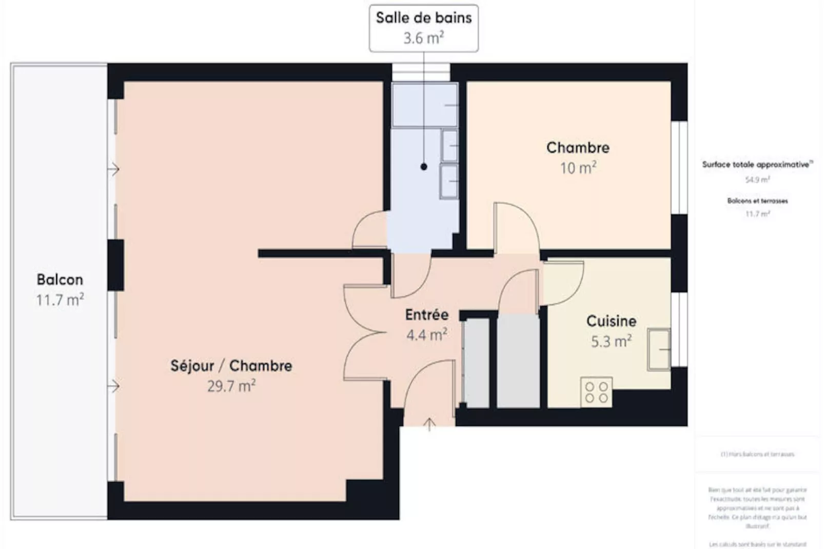 Appartements à Le Pouliguen-Niet-getagd