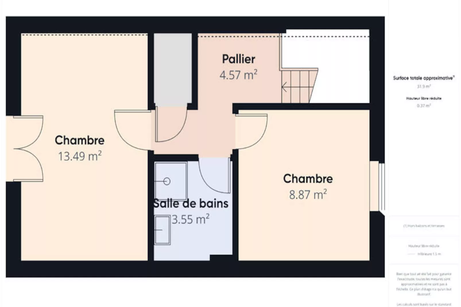 Maison à Concarneau-Niet-getagd