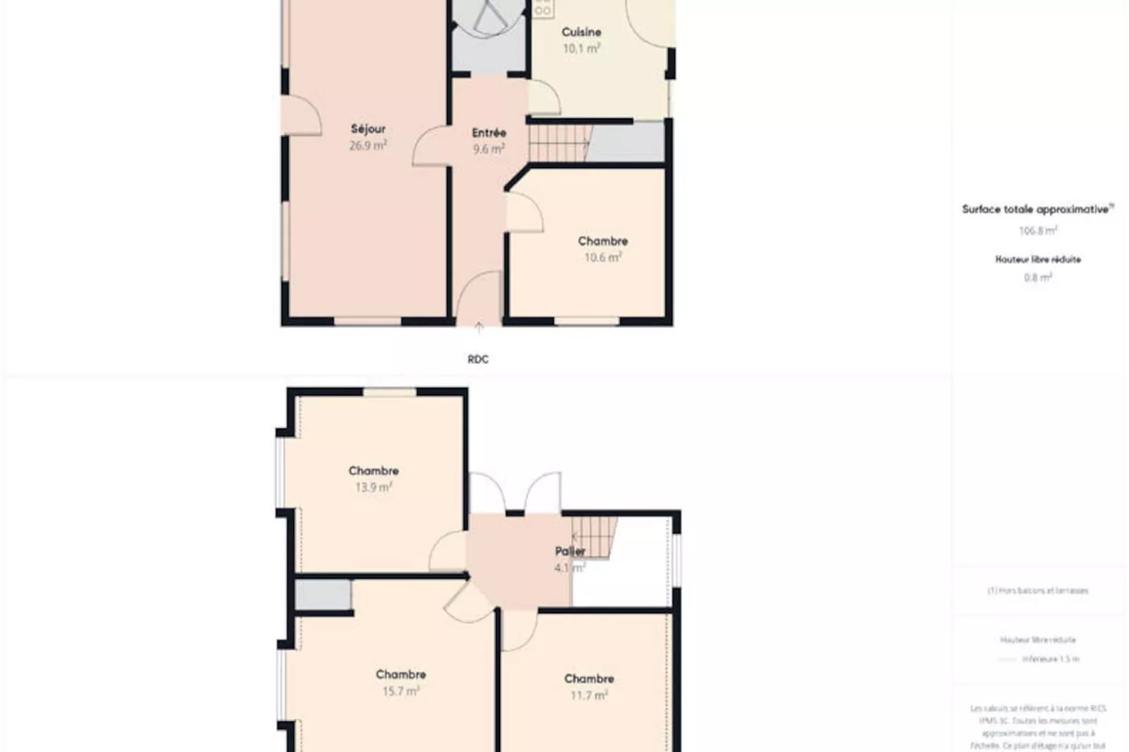 Maison à Bénodet-Niet-getagd