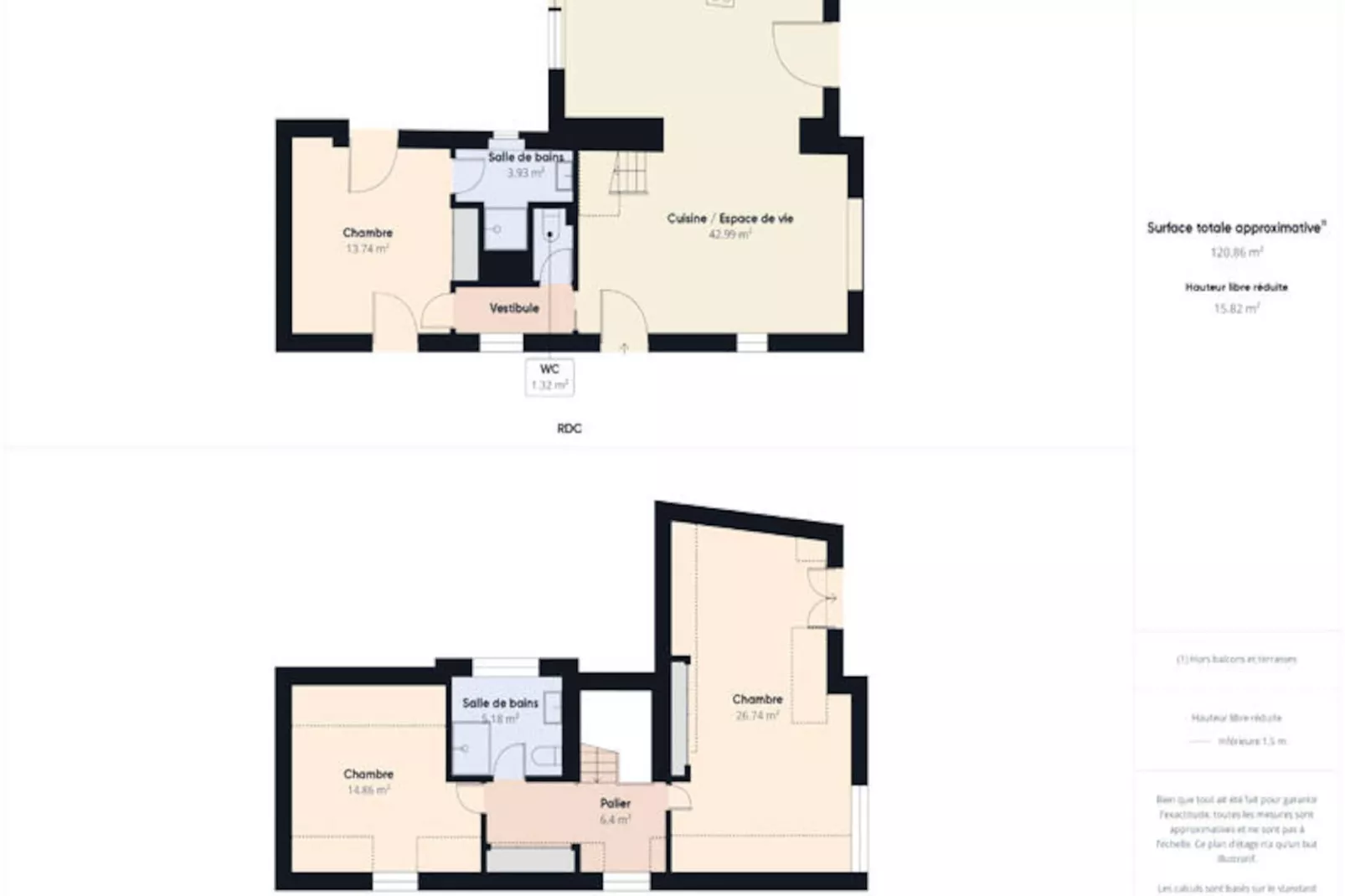 Maison à Plovan-Niet-getagd