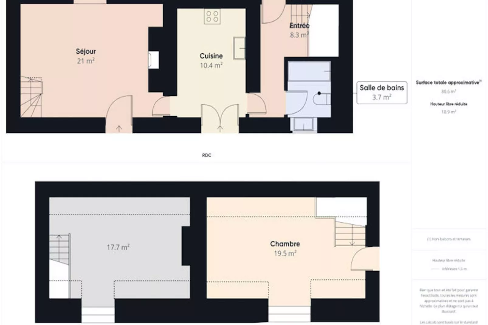 Maison à Montignac-Niet-getagd