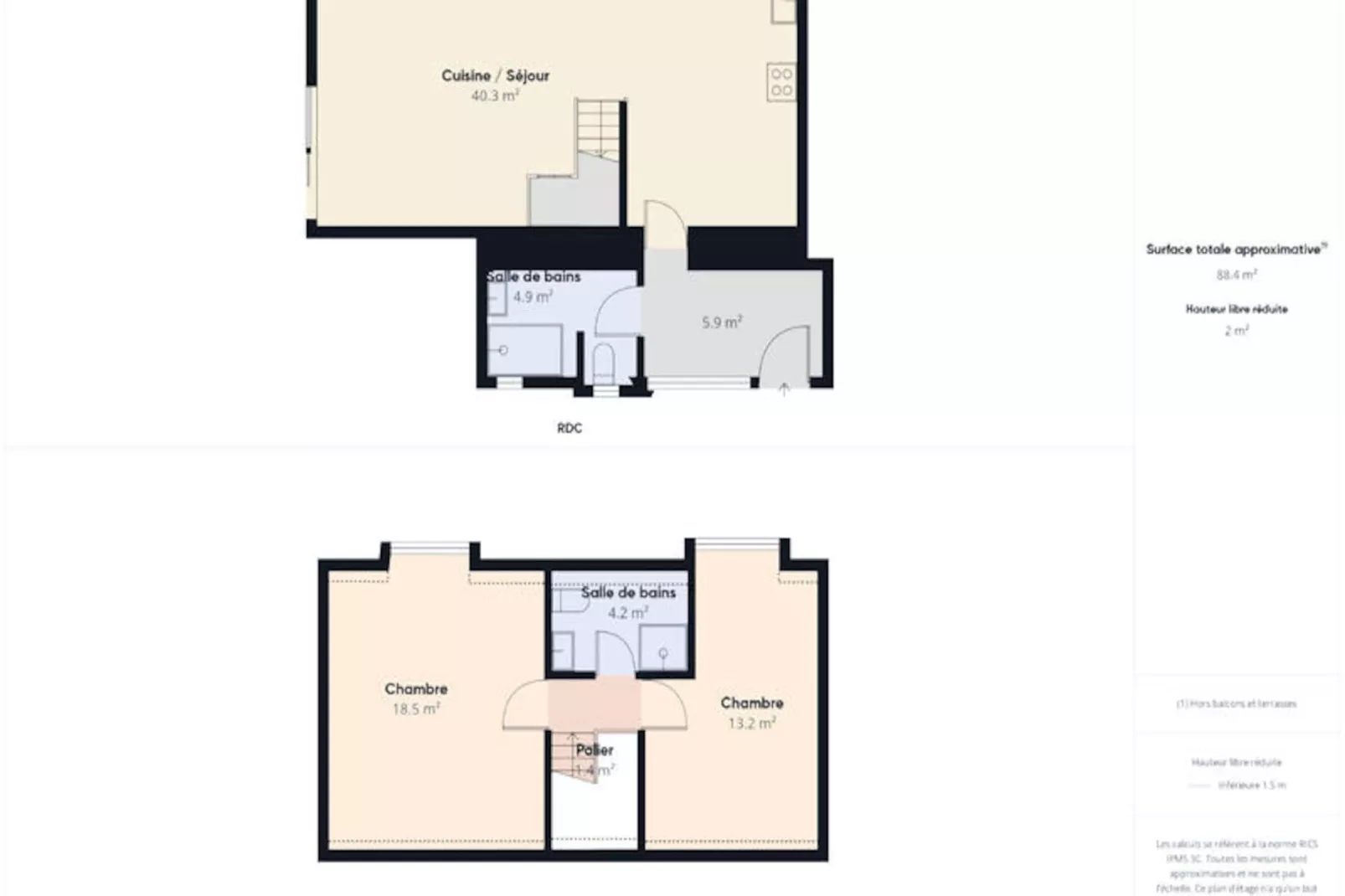 Maison à Fouesnant-Niet-getagd