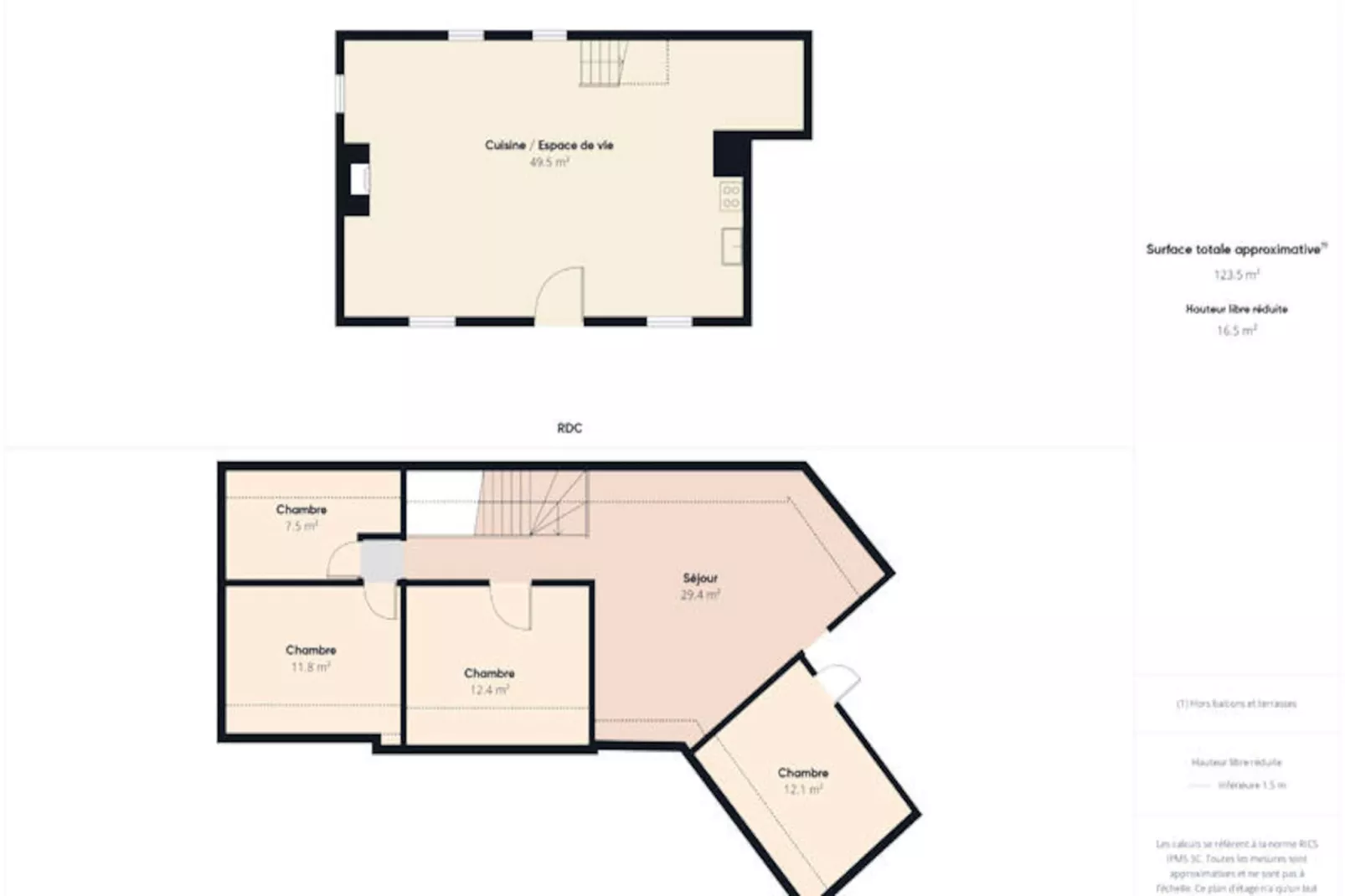 Maison à Fouesnant-Niet-getagd