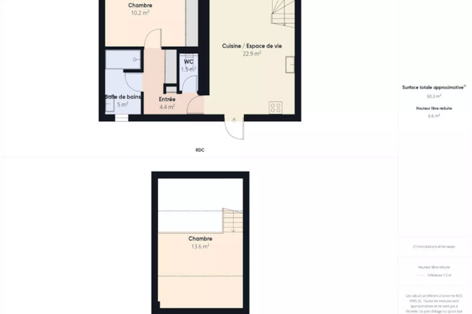 Appartements à Saint-Jean-de-Monts-Niet-getagd