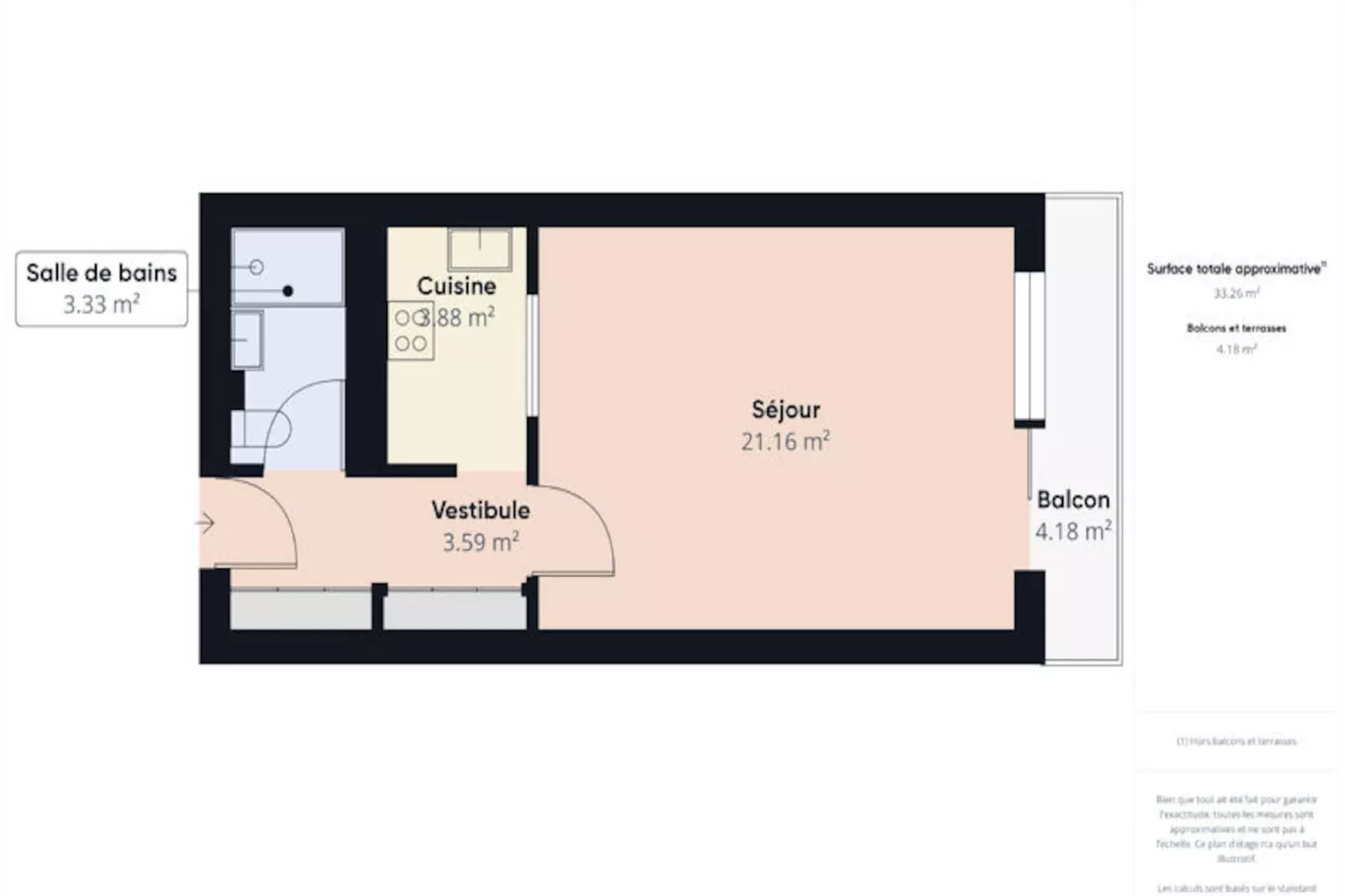 Studio à Les Sables d'Olonne-Niet-getagd