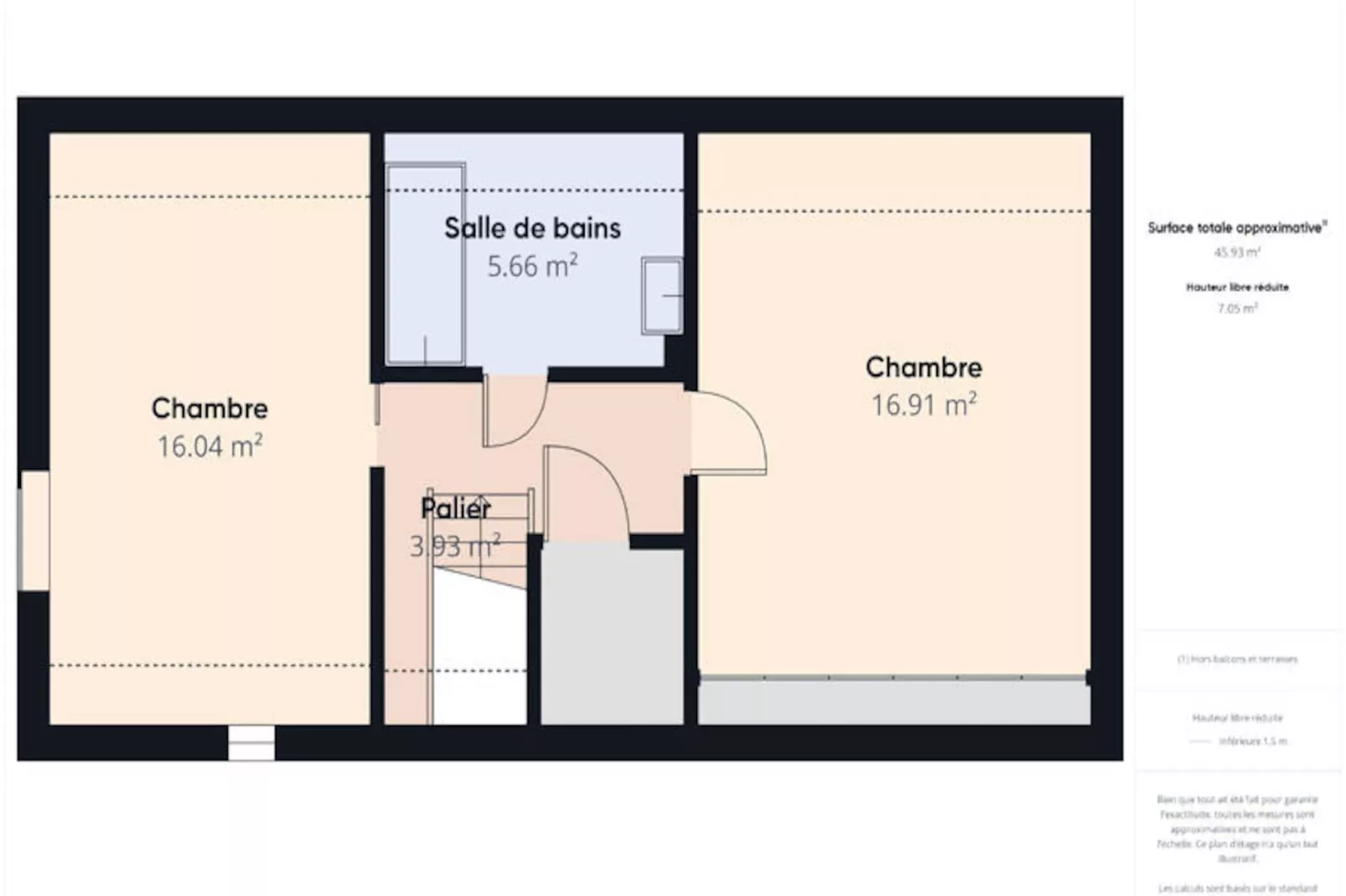 Maison à Fanlac-Niet-getagd