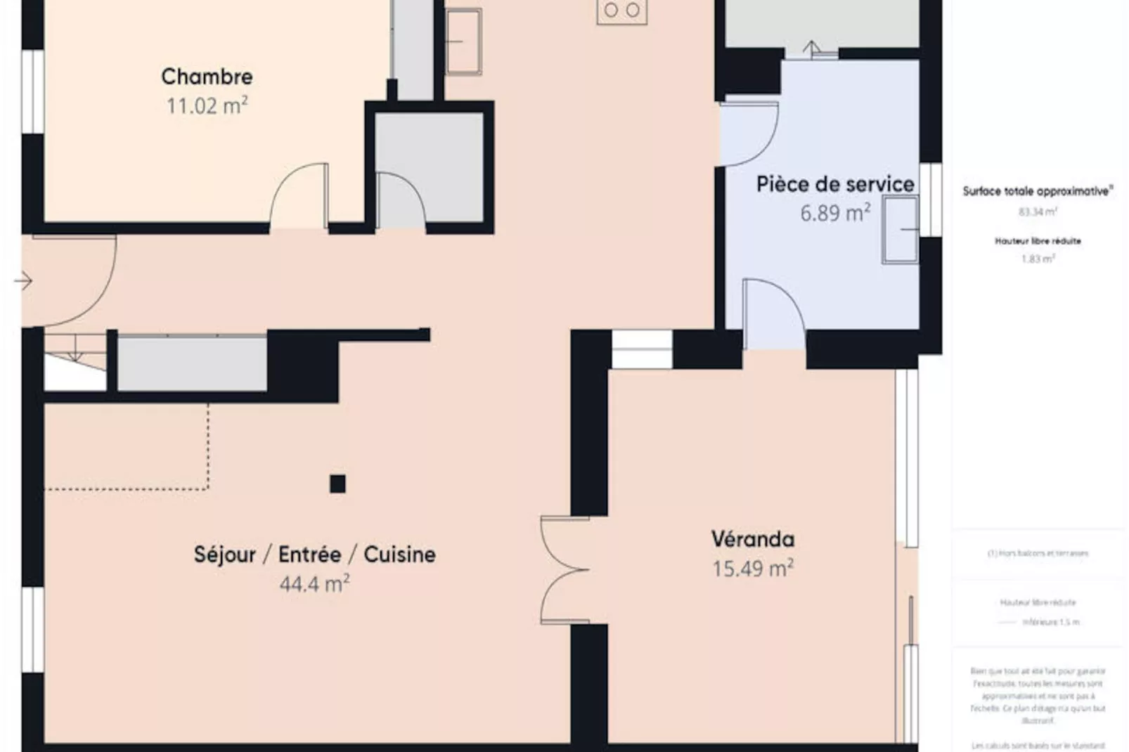 Maison à Batz-sur-Mer-Niet-getagd