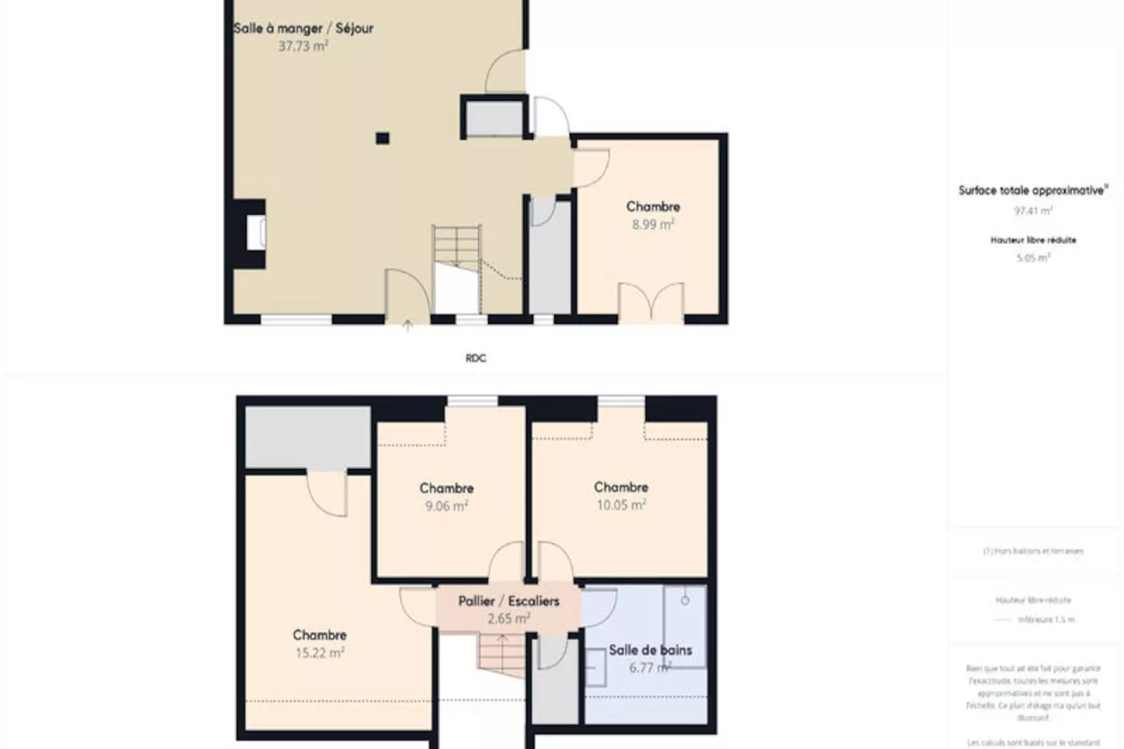 Maison à Fouesnant-Niet-getagd