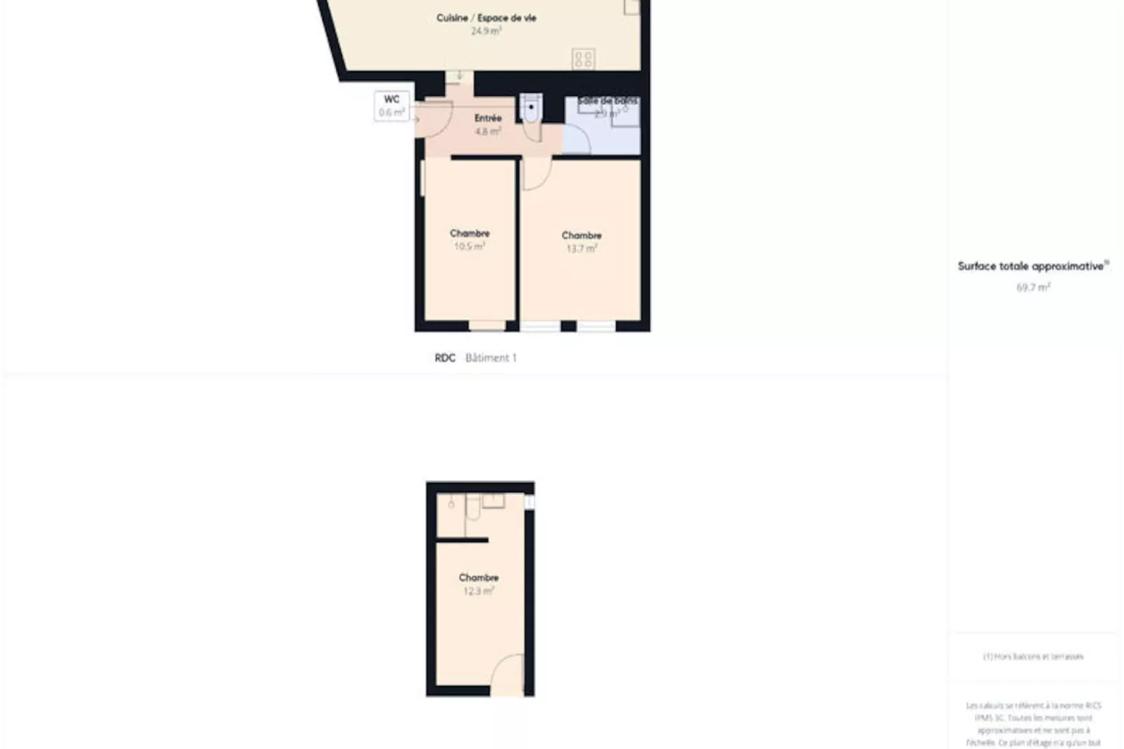 Maison à Les Sables d'Olonne-Niet-getagd