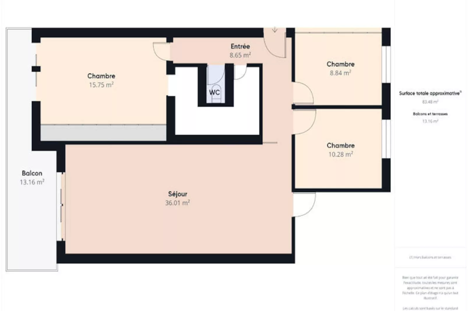 Appartements à Pornichet-Niet-getagd