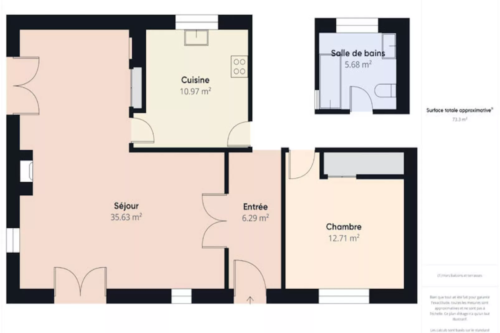 Maison à Fouesnant-Niet-getagd