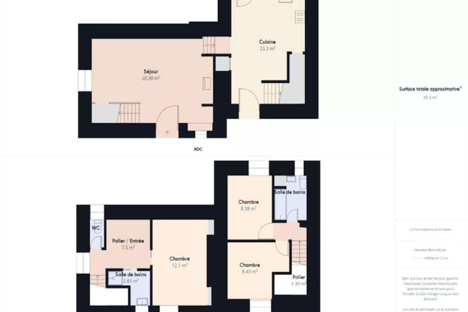 Maison à Valojoulx-Niet-getagd