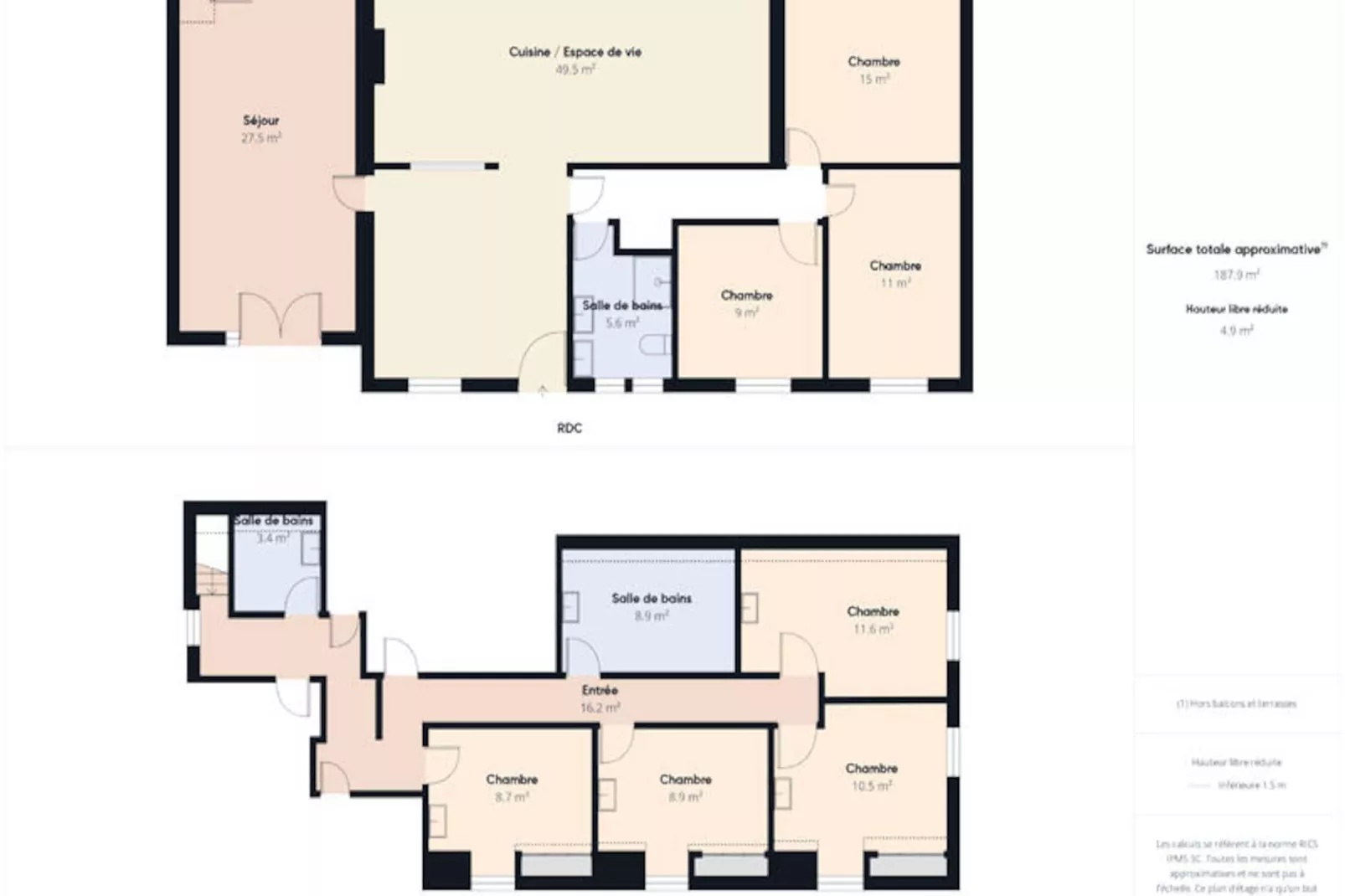 Maison à Penvénan-Niet-getagd