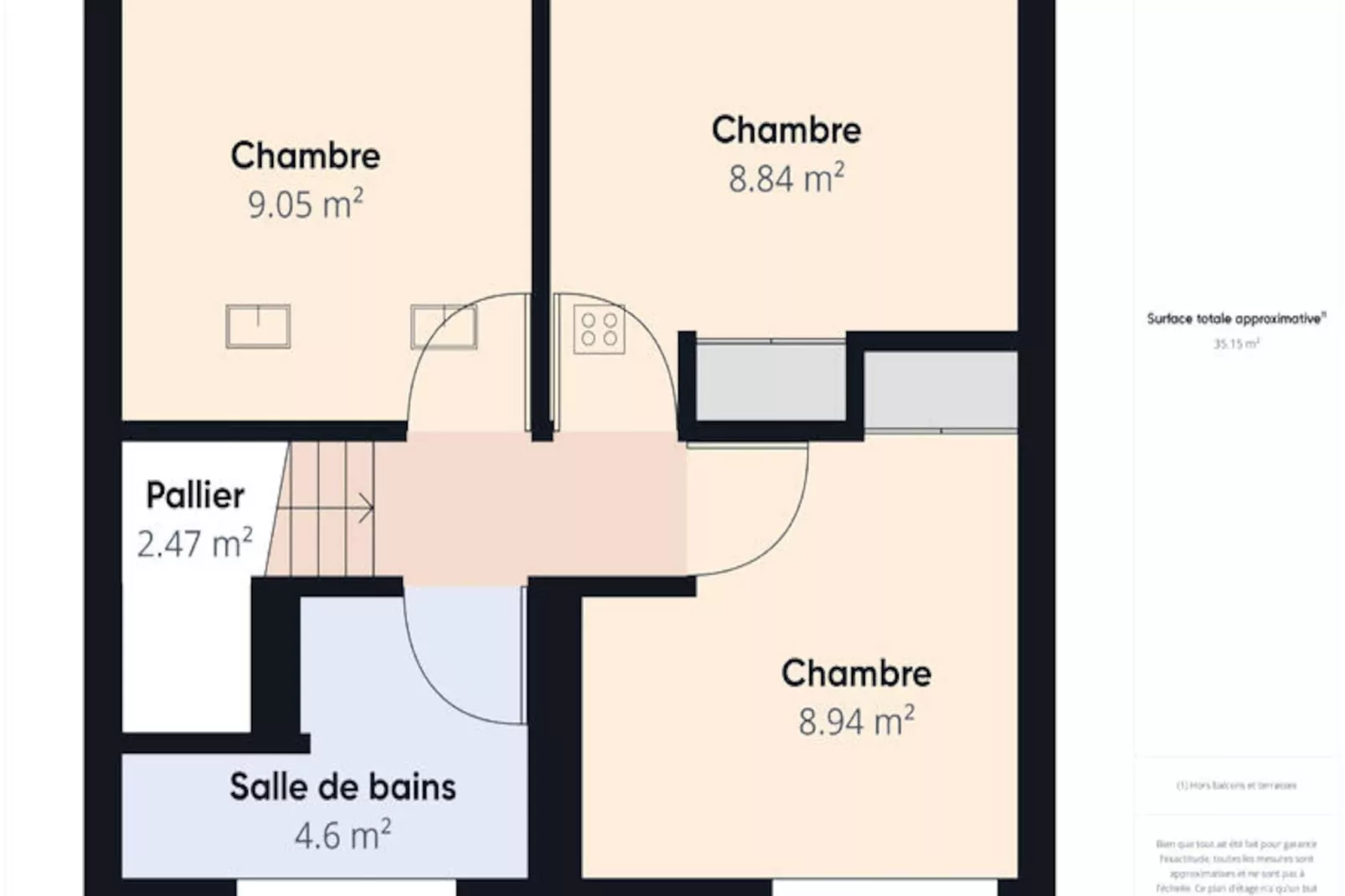 Maison à Les Sables d'Olonne-Niet-getagd