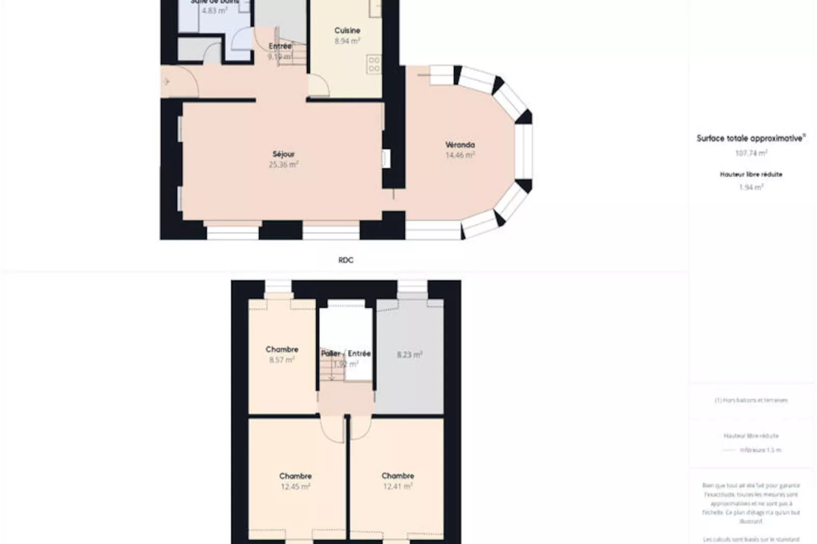 Maison à Trévou-Tréguignec-Niet-getagd