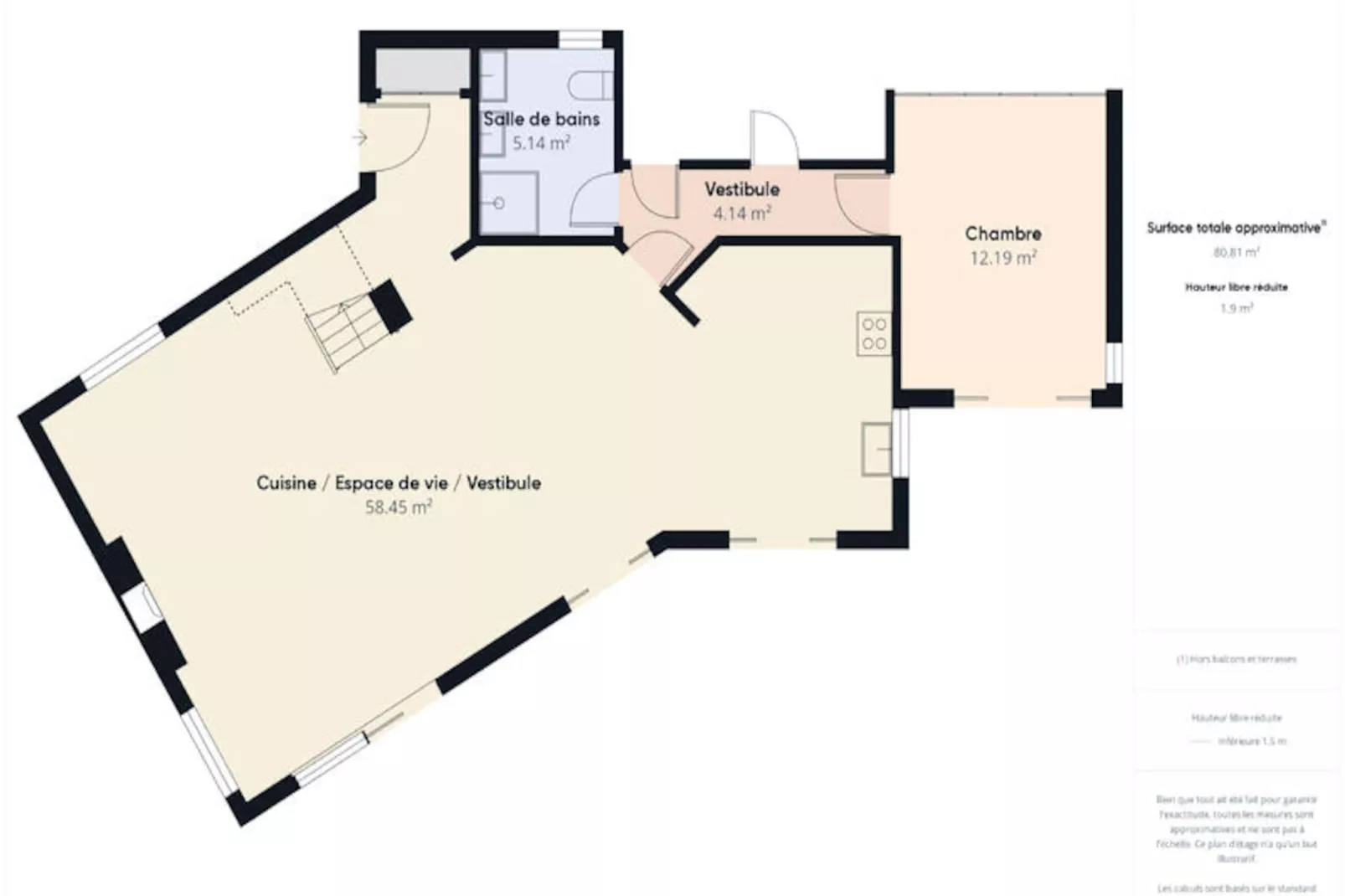 Maison à Fouesnant-Niet-getagd