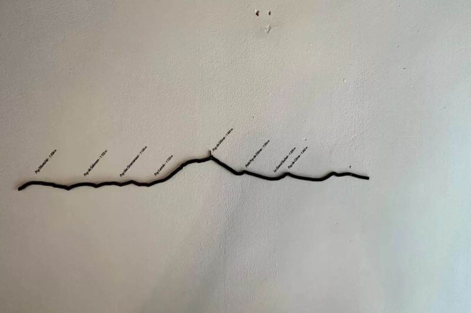 Maison à La Bourboule-Niet-getagd