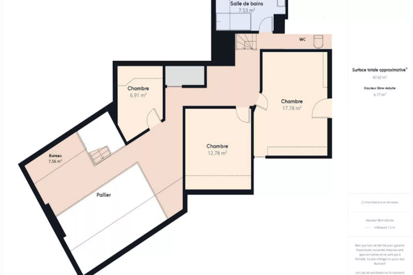 Maison à Fouesnant-Niet-getagd