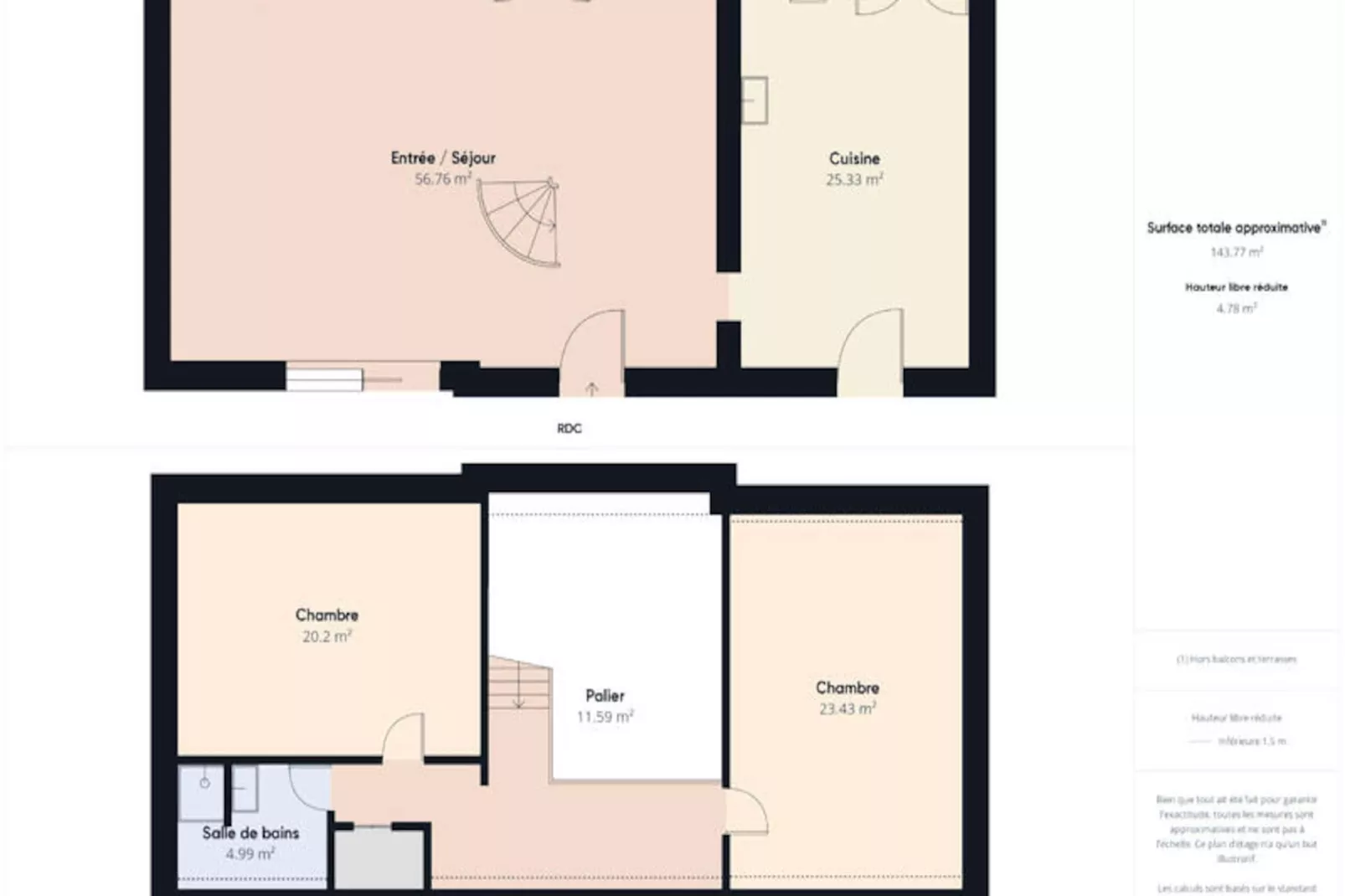 Maison à Saint-Julien-de-Lampon-Niet-getagd