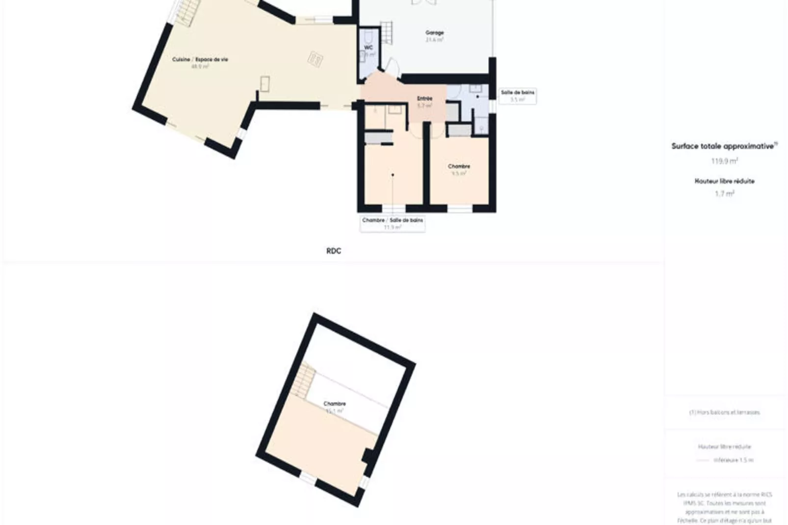 Maison à Longeville-sur-Mer-Niet-getagd