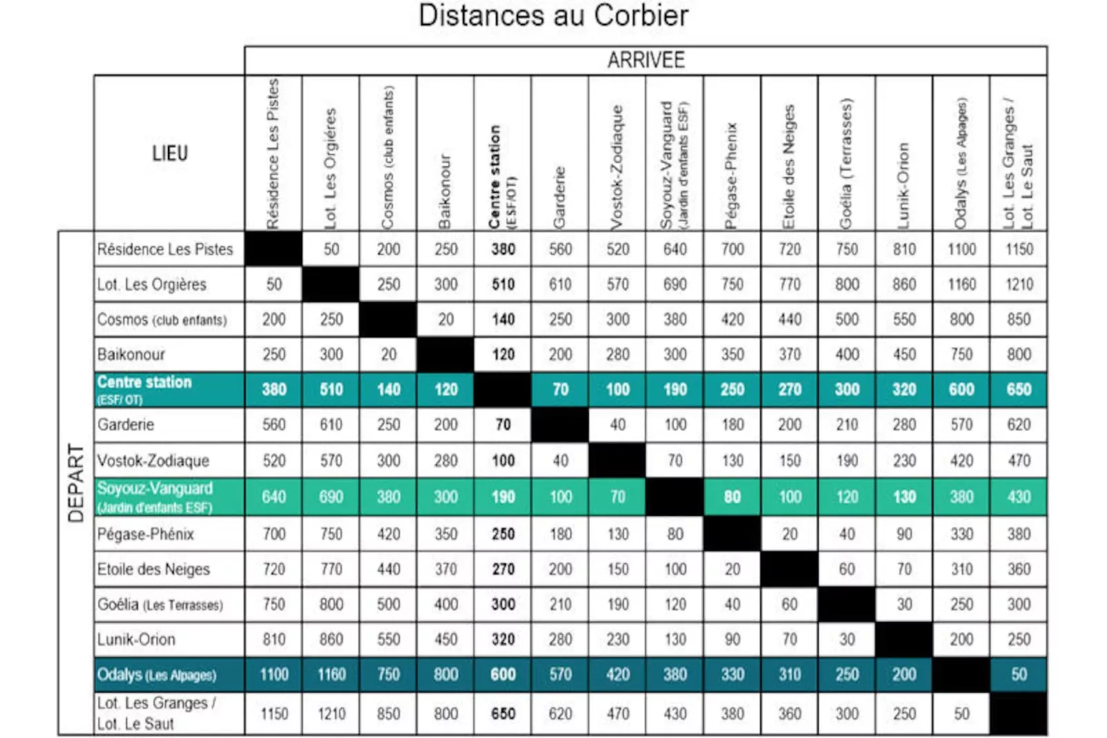 Résidence Baikonour