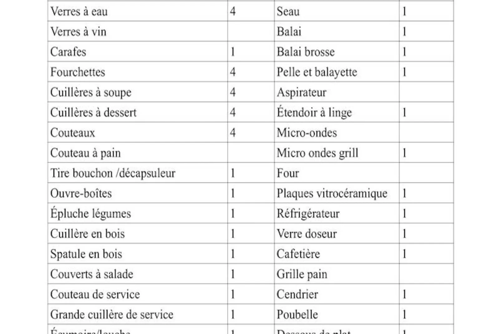Residence Le 1650-Niet-getagd