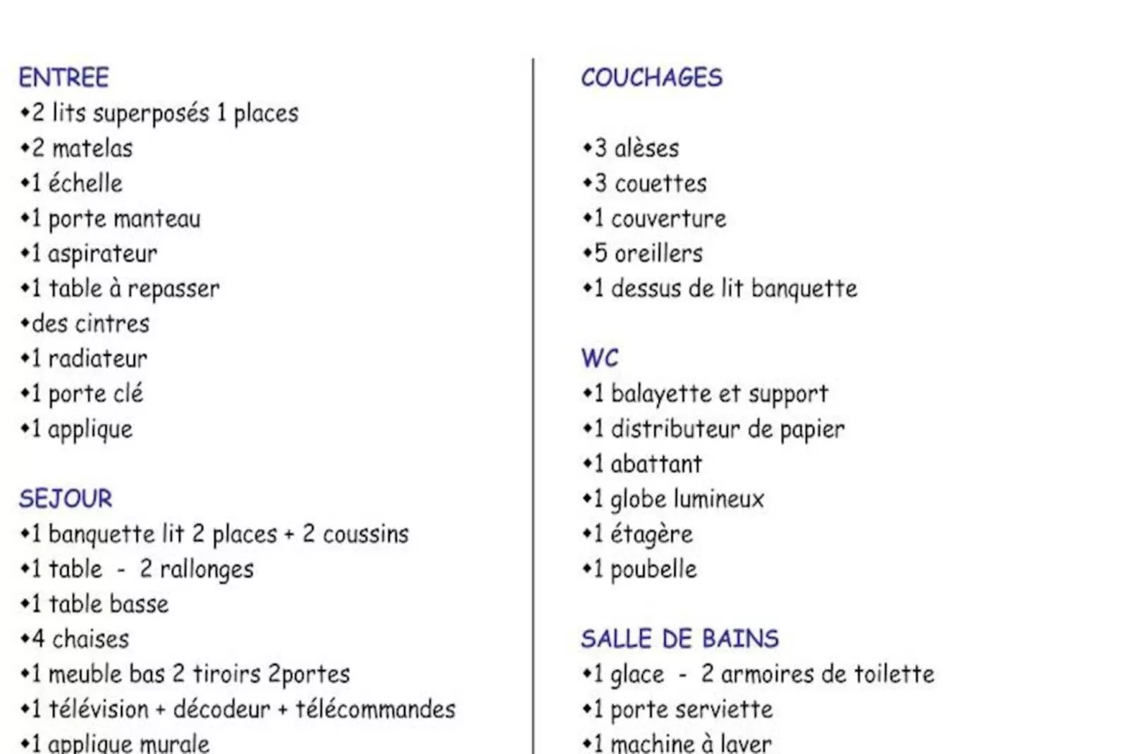 Résidence La  Mazeliere-Niet-getagd