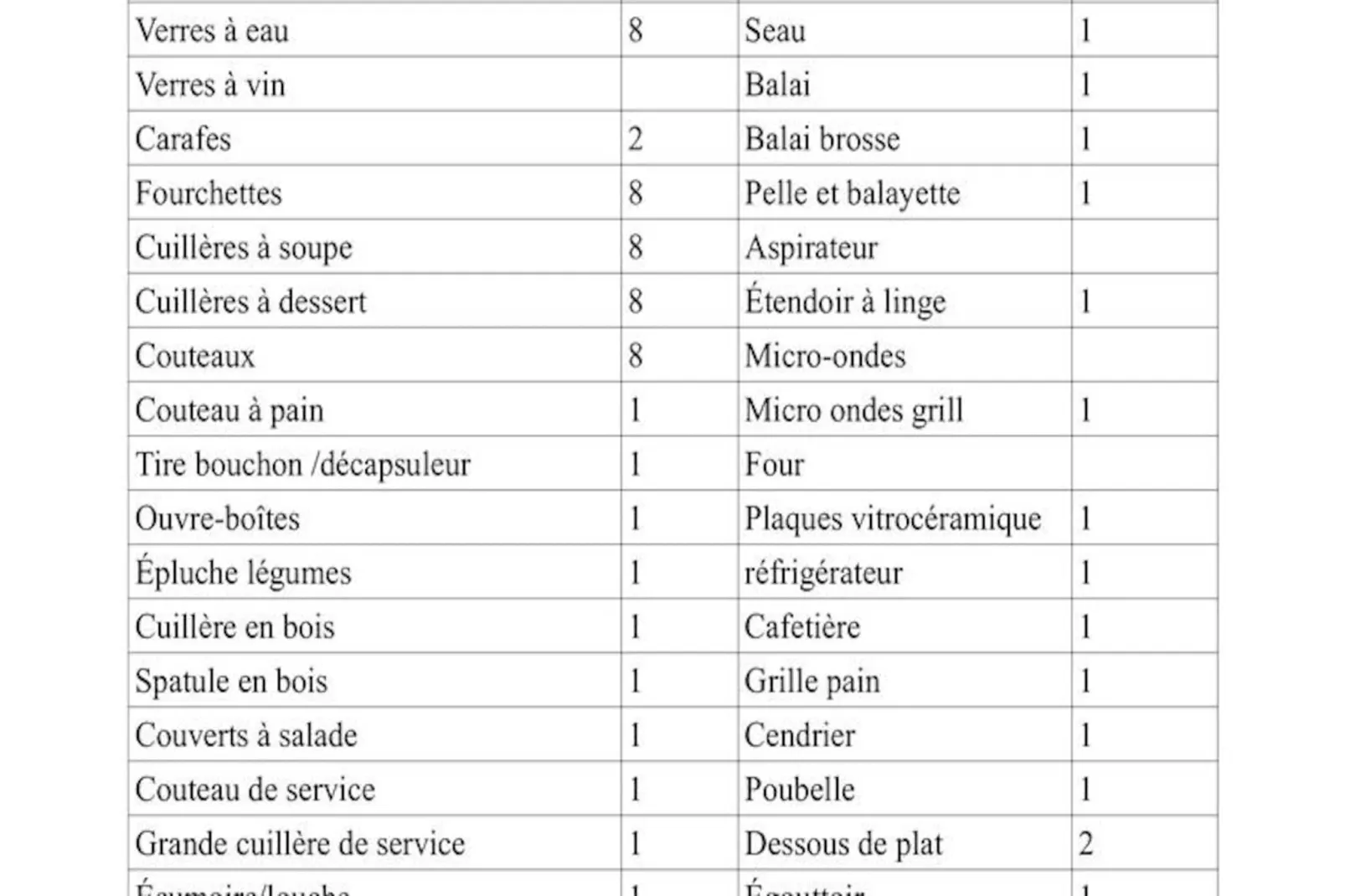 Residence Le 1650-Niet-getagd