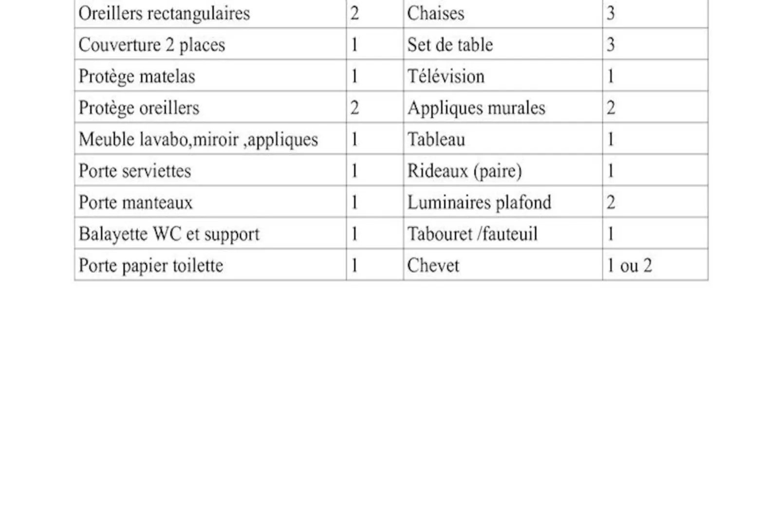 Residence Le 1650-Niet-getagd
