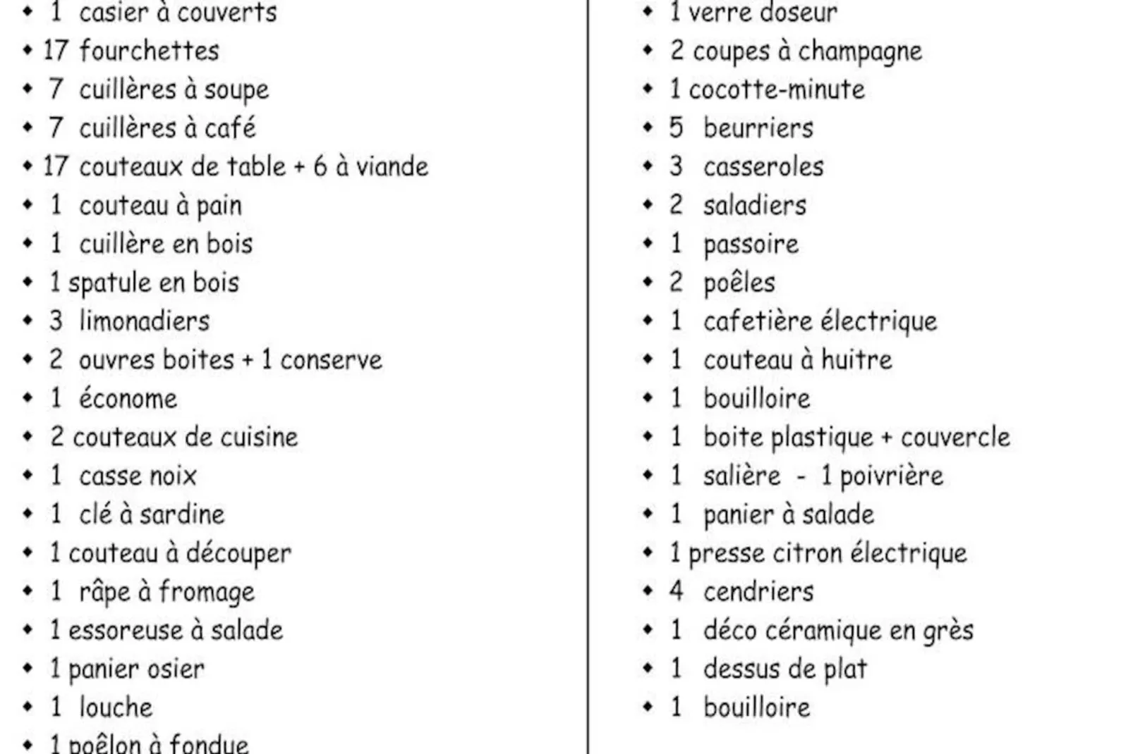 Résidence Les Carlines-Niet-getagd