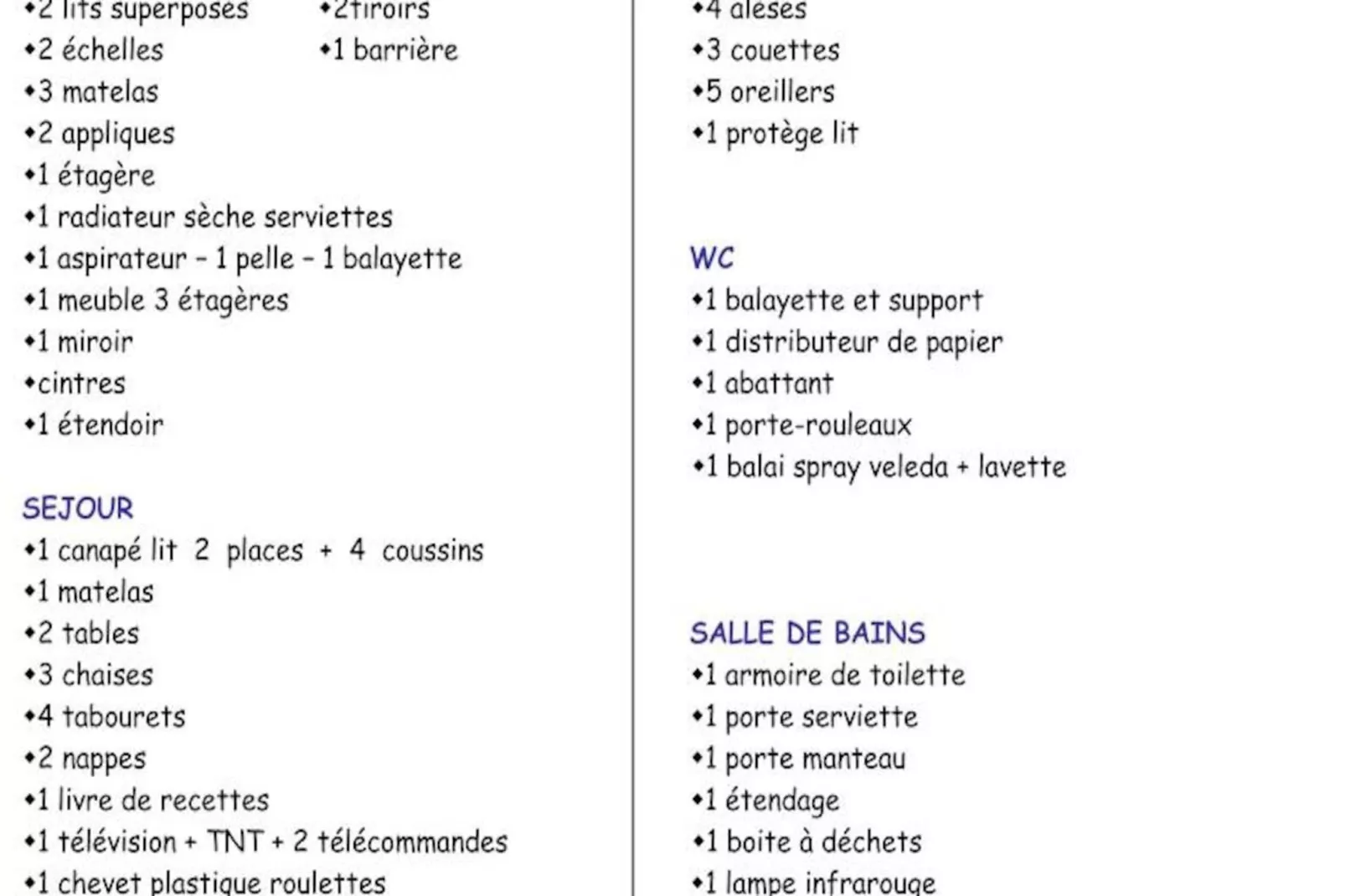 Résidence La  Mazeliere-Niet-getagd