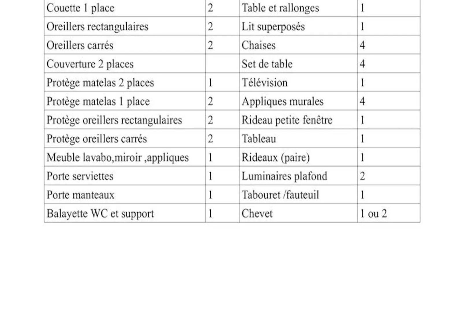 Residence Le 1650-Niet-getagd