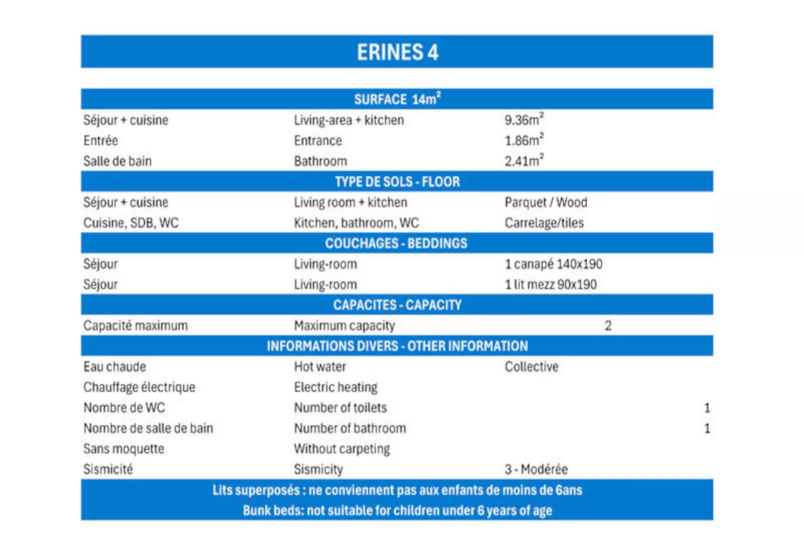 Résidence Erines-Niet-getagd