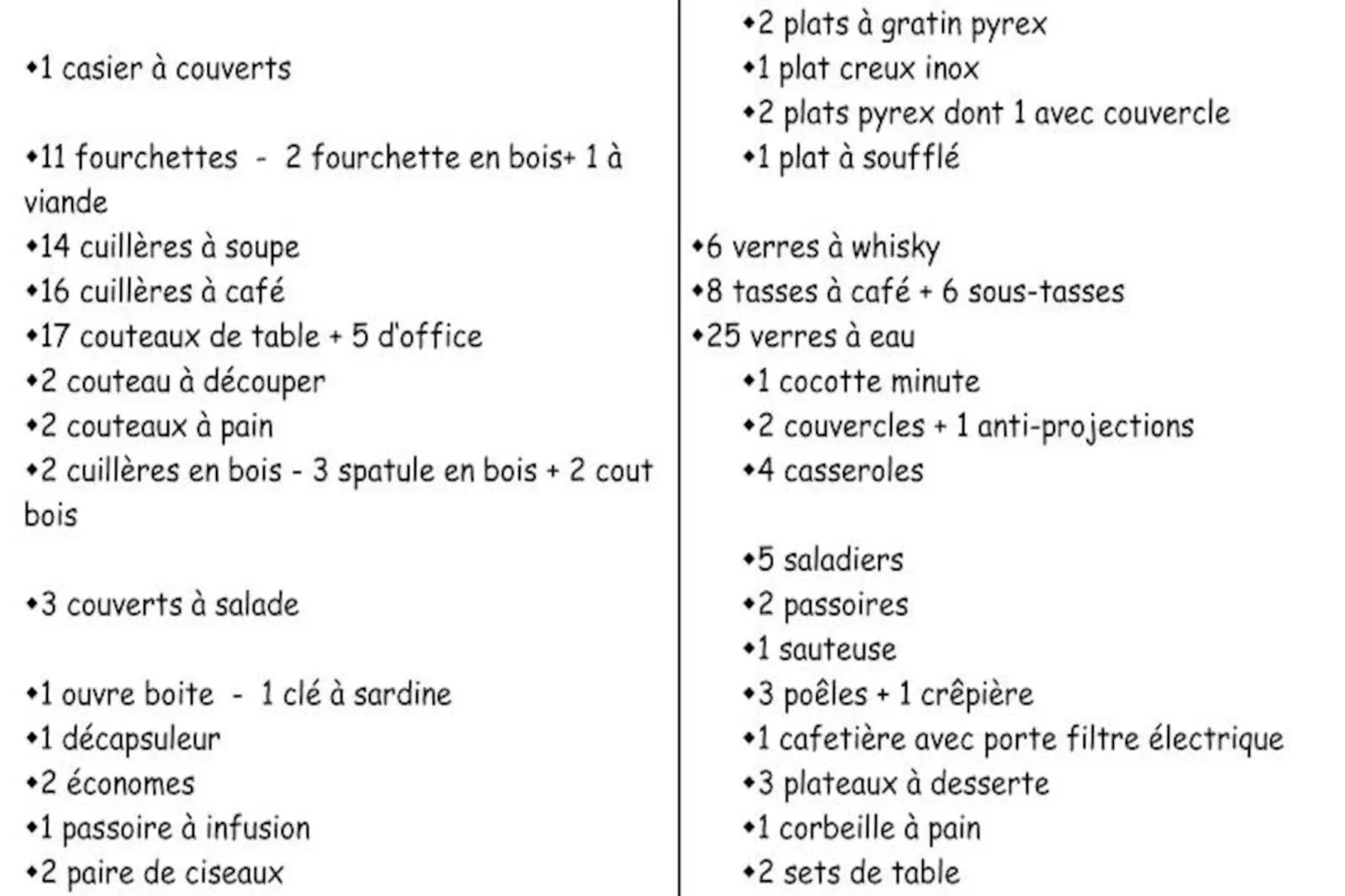 Résidence L'eperviere-Niet-getagd