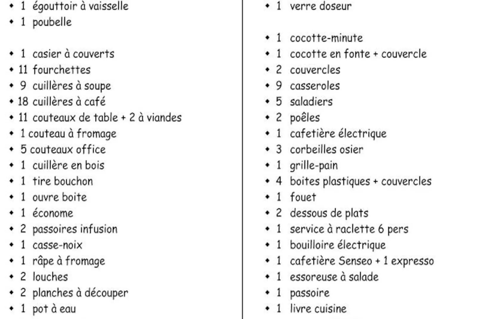 Résidence Le Boussolenc-Niet-getagd