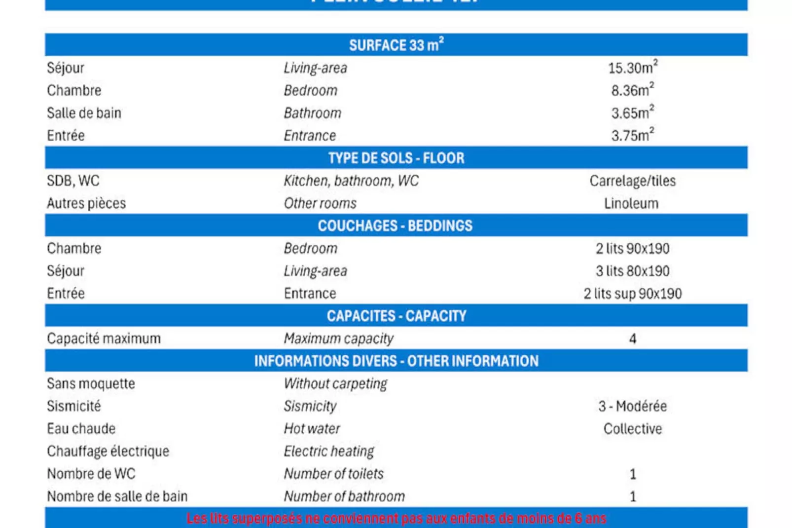 Résidence Plein Soleil-Niet-getagd