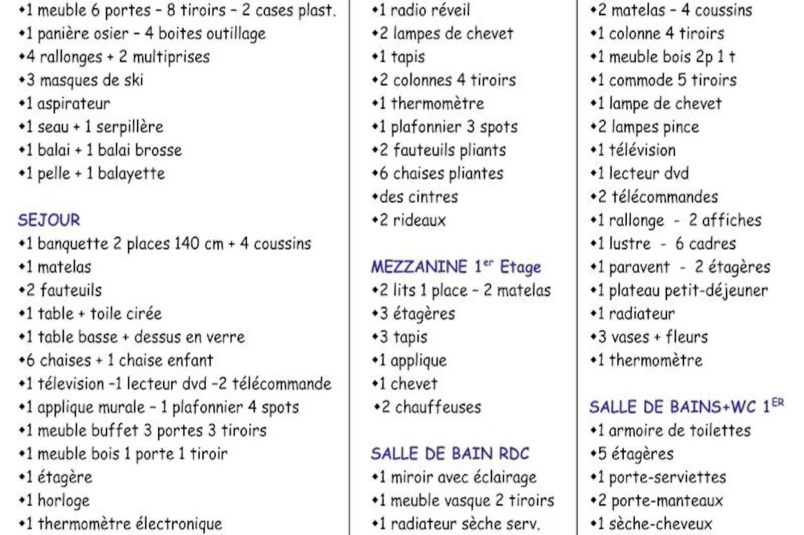 Résidence Les Cembros-Niet-getagd