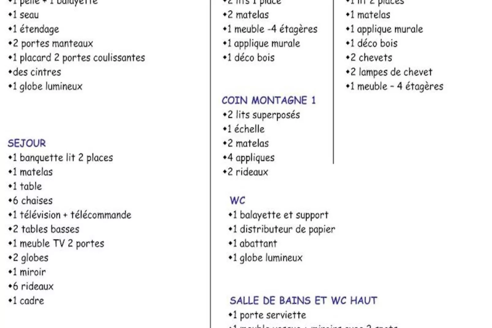 Résidence Les Terrasses Du Soleil D'or-Niet-getagd