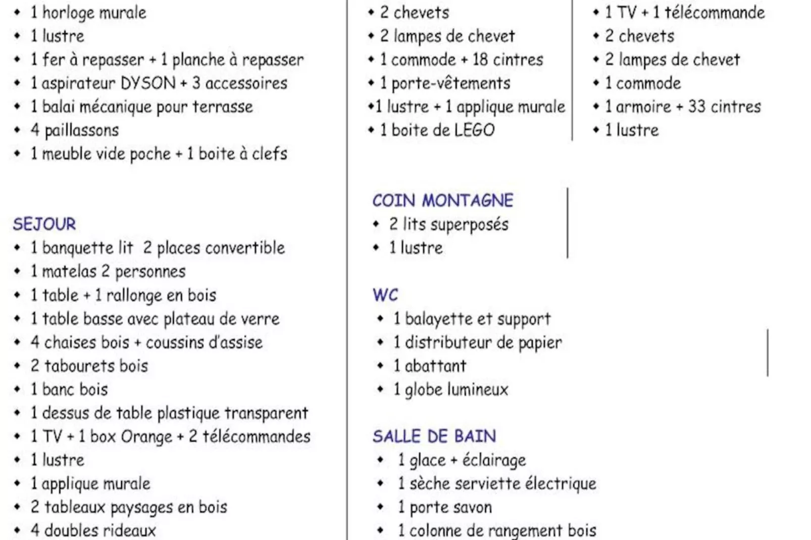 Résidence L'horizon-Niet-getagd