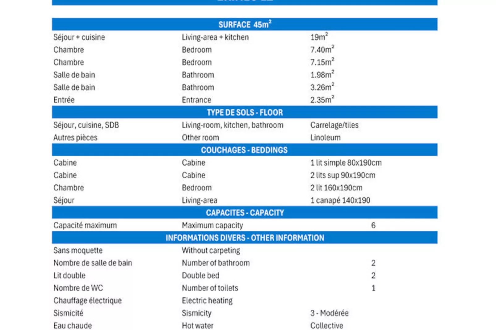 Résidence Erines-Niet-getagd
