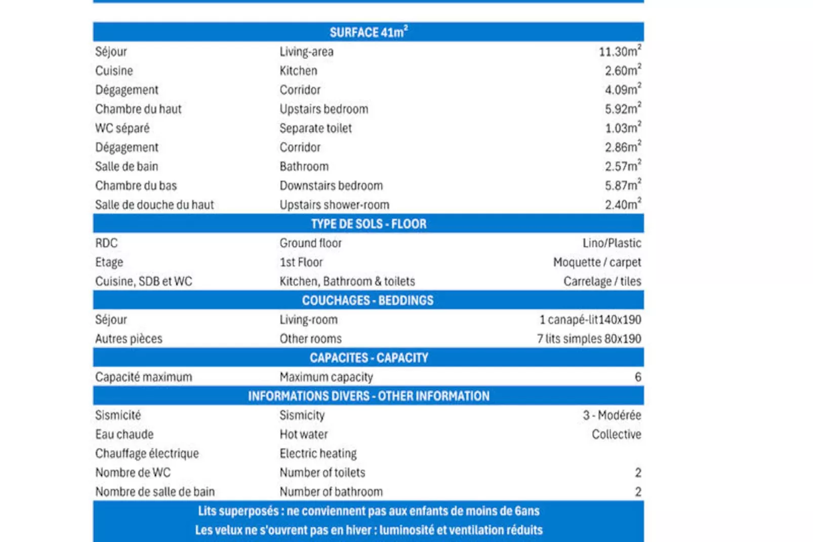 Résidence Creux De L Ours A-Niet-getagd