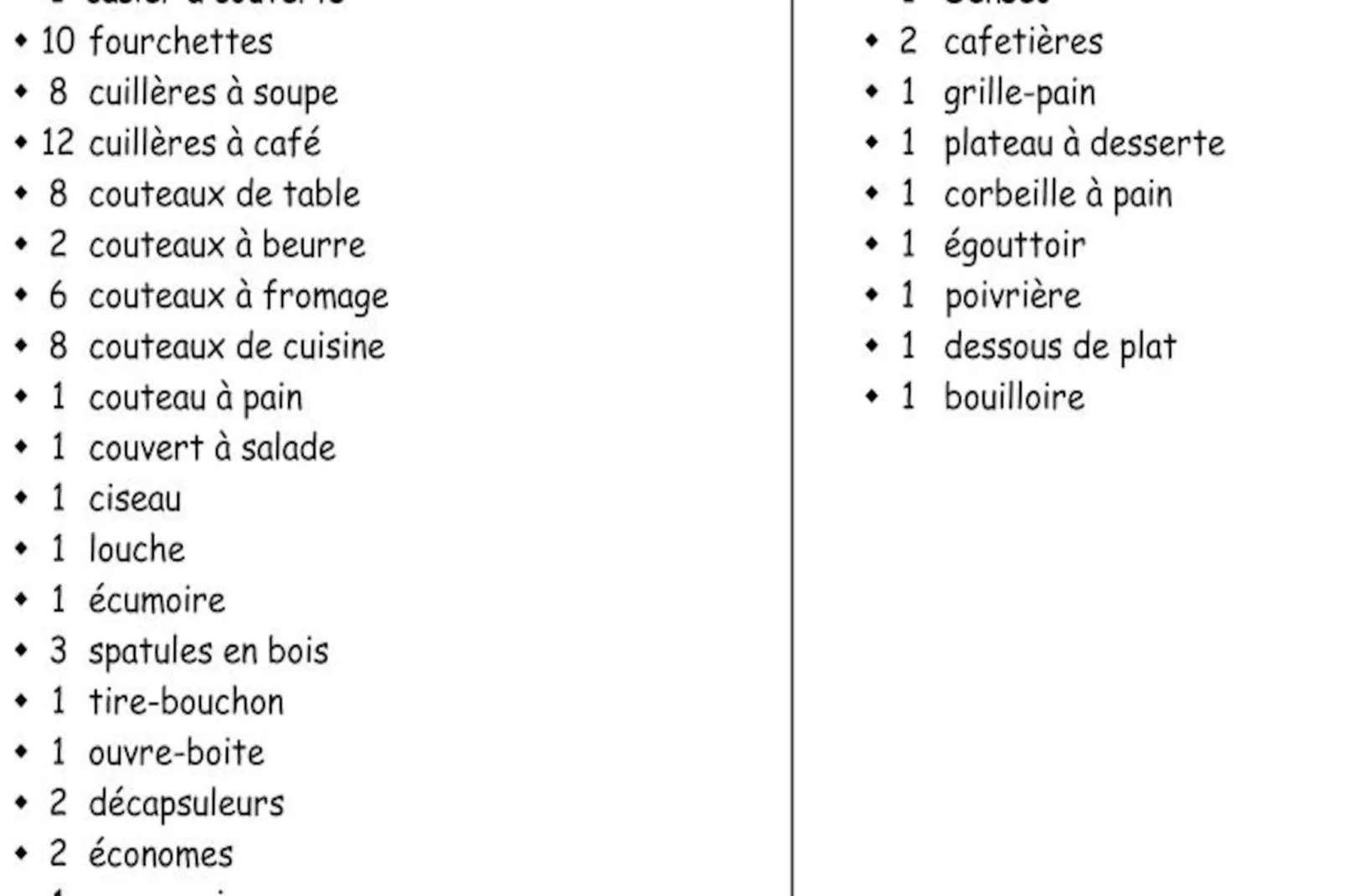 Résidence Le Pouzenc-Niet-getagd
