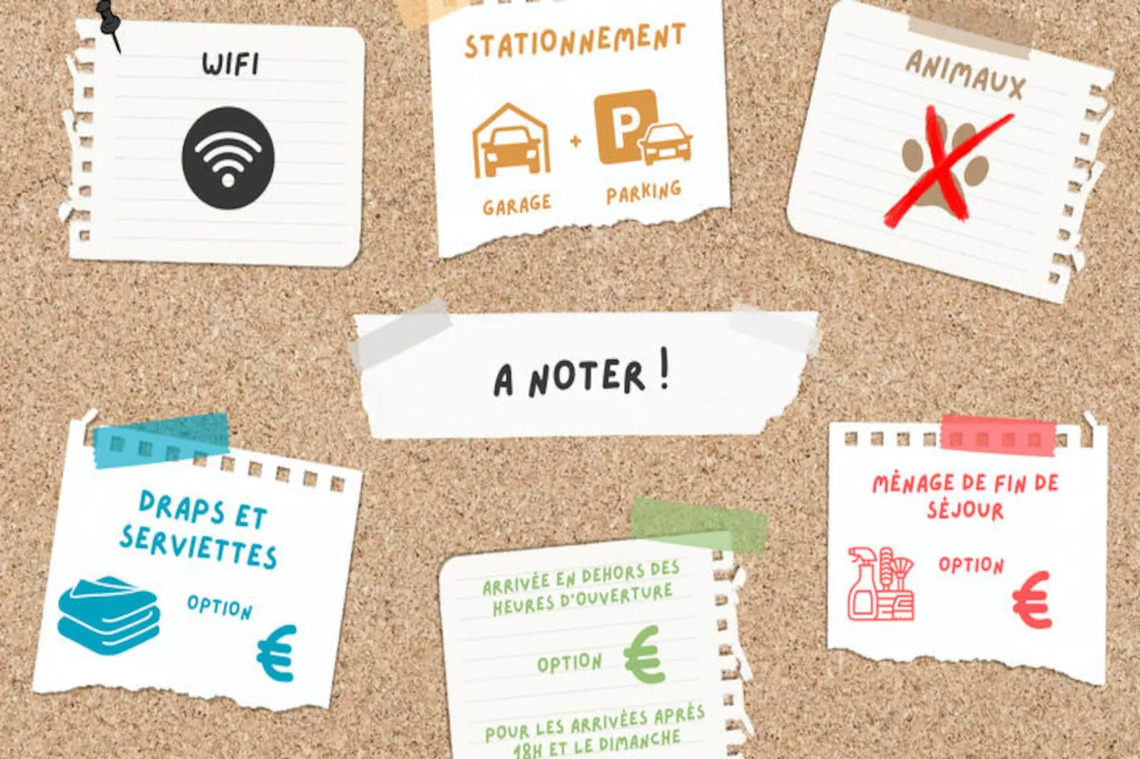 Appartements à La Clusaz-Niet-getagd