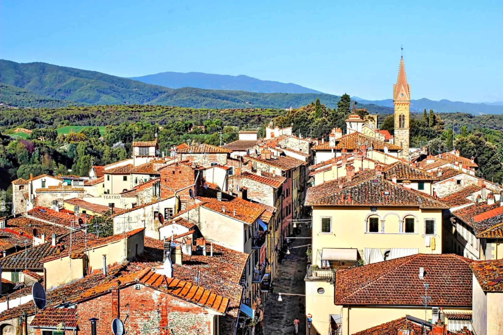Colombaia-Gebieden zomer 1km
