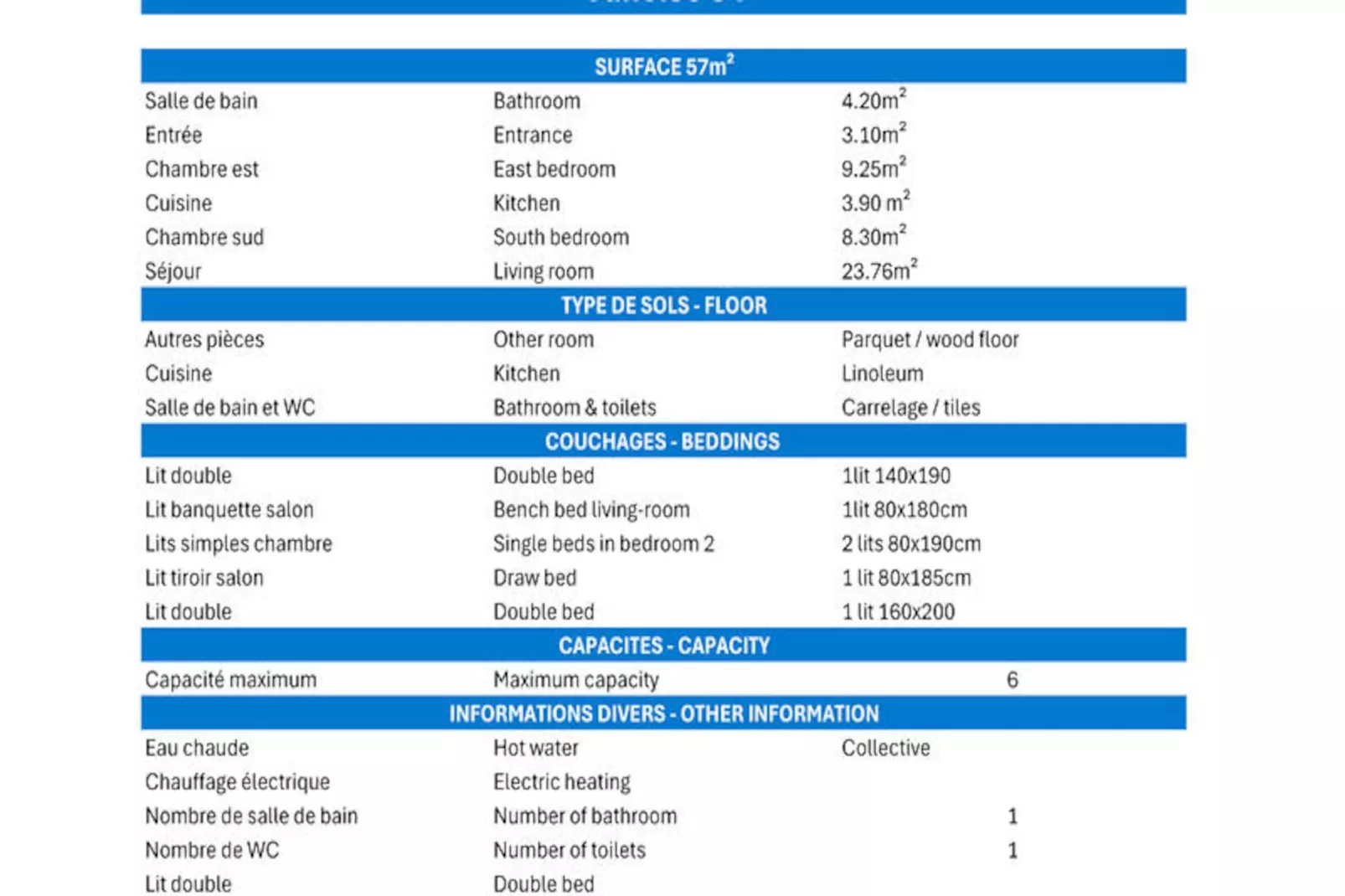 Résidence Vanoise-Niet-getagd