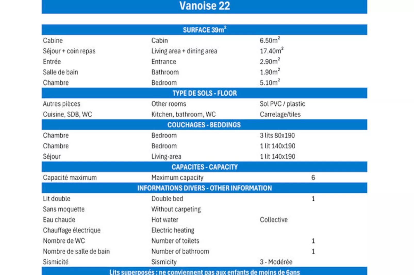 Résidence Vanoise-Niet-getagd