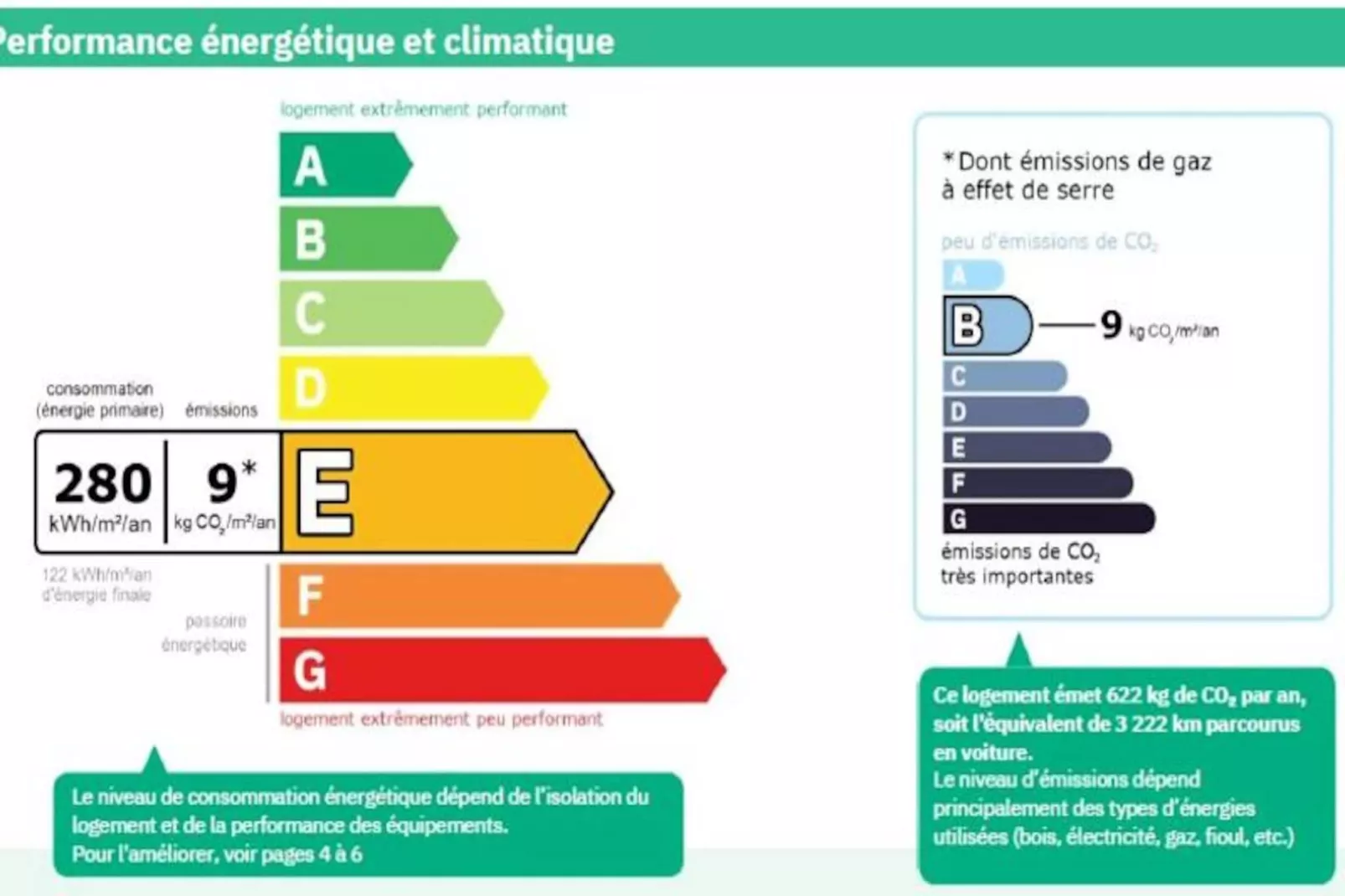 Résidence Janin-Niet-getagd