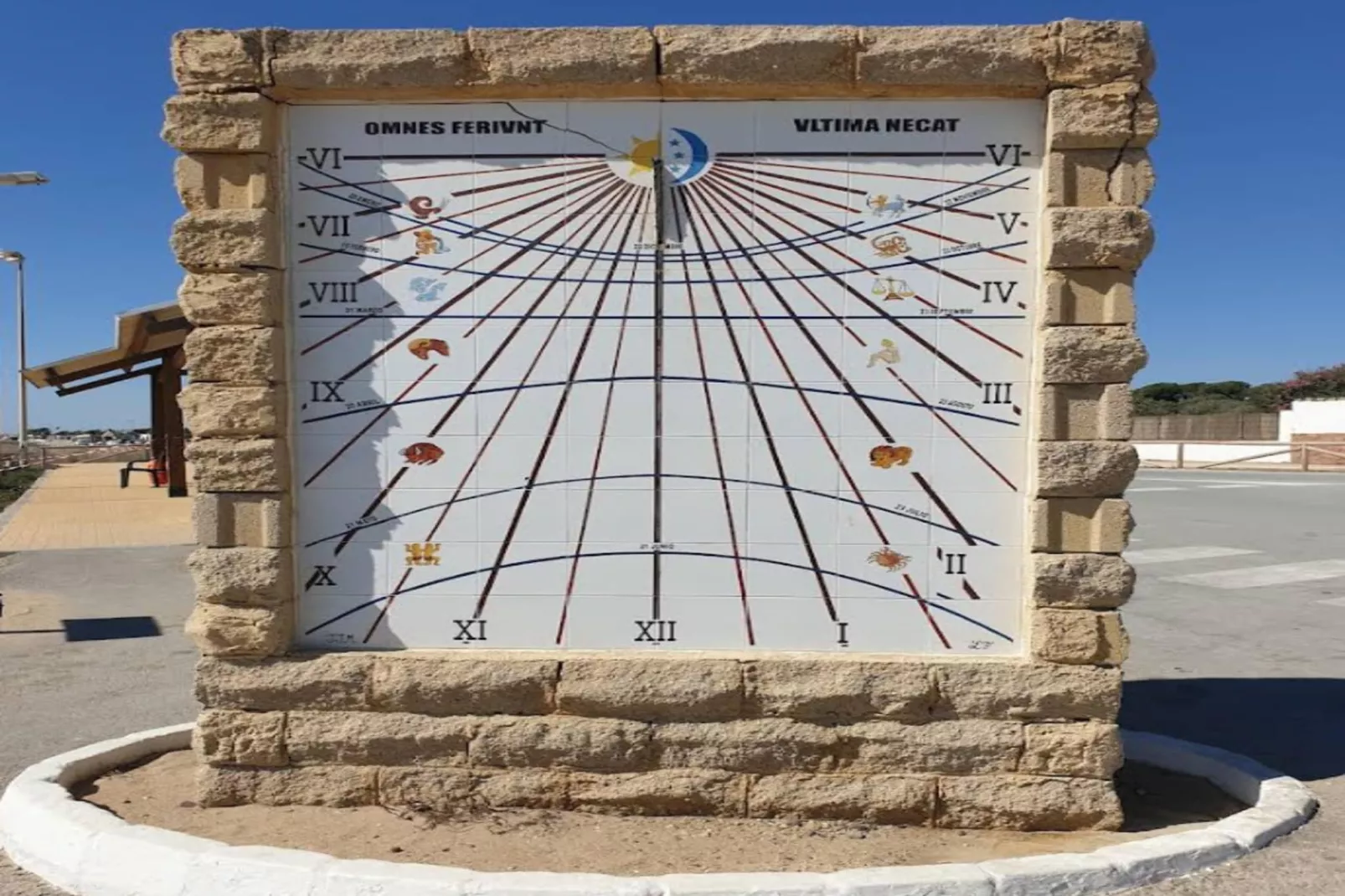 Paola -Casa Mevak-Gebieden zomer 1km