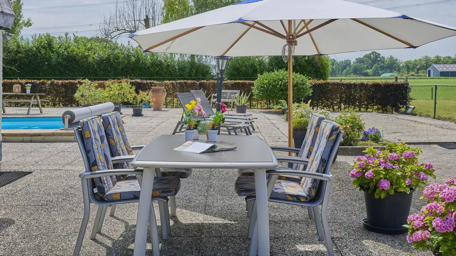 De Vrije Vogel-Parkfaciliteiten